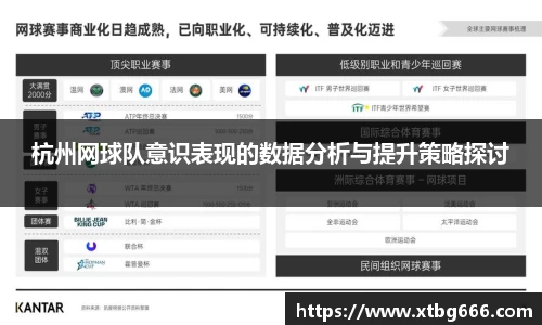 杭州网球队意识表现的数据分析与提升策略探讨